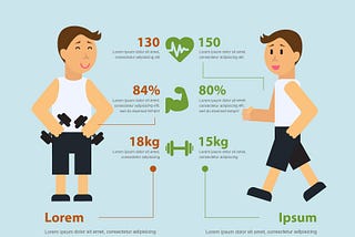 HOW TO STAY FIT