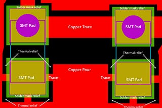 How to Design Thermal Reliefs with Minimal Manufacturing Issues