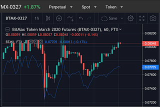 06. 加密貨幣套利 — 套期保值 (2) Staking 與交易挖礦