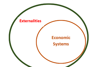 If the Economic System Can’t Contain Regenerative Externalities, Then We Must Build One That Does