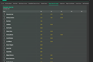 Create Your Own Positive Expected Value Odds Scraper using Python — Part 8 — Bet365 Scraper Updated