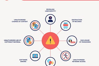 Infographic-Benefits of ISO 27001 Certified Digital Experience Platform and why enterprises should…