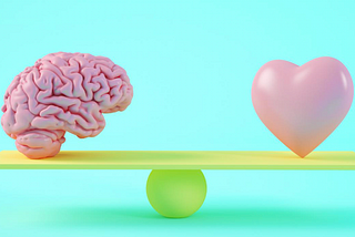 Heart Mind Coherence
