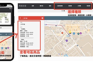 [PM聊創業]我們是否喪失嘗試的勇氣