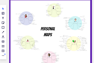 Personal Maps: “We are or we seem”