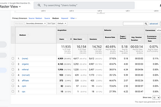 How to manage Google Analytics traffic like a pro