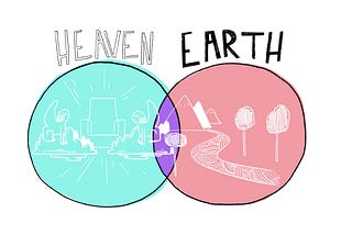 Heaven, Earth & You
