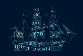 The Aesthetic of Wordclouds