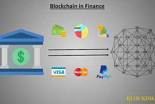 Blockchain Use Cases — Financial Services — Part 2