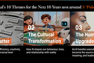 10 Themes for the Next 10 Years — by Felix Capital