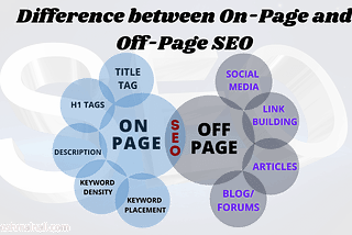 On-Page SEO and Off-Page SEo