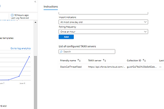 Microsoft Sentinel Article Series: Integrate IBM X-Force Threat Intelligence Feed Into Microsoft…