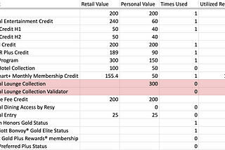 Is the Amex Plat worth it? First thoughts