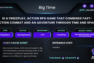 Big Time — new Action RPG game in P2E. Project overview by P2E Secret Hub