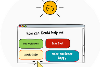 GenAI use case for your business