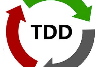 I don’t like TDD