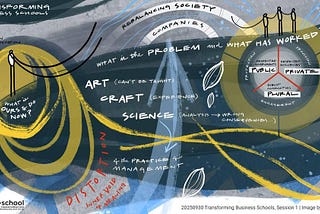 12 Principles for Reimagining Universities in Times of Rupture and Regeneration