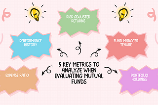 5 Key Metrics to Analyze When Evaluating Mutual Funds