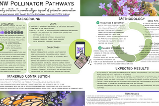 PNW Pollinator Pathways: Community initiative to promote citizen support of pollinator conservation