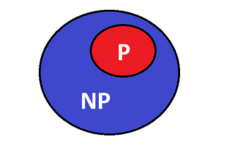 Hesaplama Teorisinde “P=NP?”