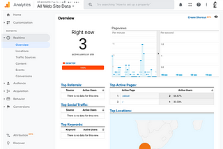 Ruby on Rails 6 with Google Analytics, Turbolinks, and a Content Security Policy