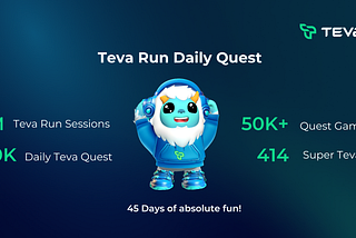 Teva Run: Phase 1 Daily Quest Update