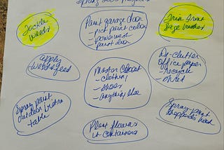 Using the Swiss Cheese Method to Get Things Done