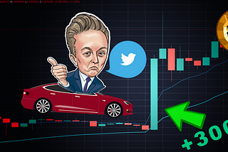 This algorithm will buy everything Elon Musk is tweeting about