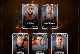 Weekly in-depth analysis of the Lithuanian basketball league Betsafe-LKL