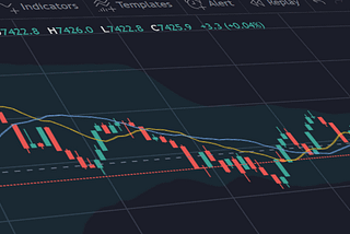 0-day NDX Options Trade Recap