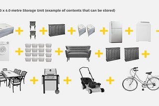 Downsizing Your Living Space With Self-Storage Units?