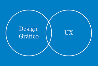 Porque migrei do Design gráfico para trabalhar com UX Design?