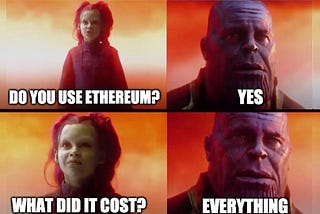 A short guide to Ethereum gas fees