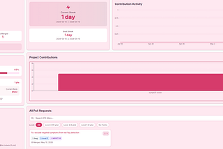 My first PR on GitHub