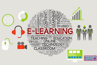 The advantages of e-learning in the COVID-19 era