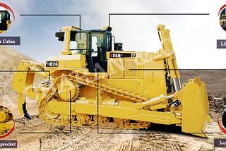 Primary tools of Bulldozers and Its Functions