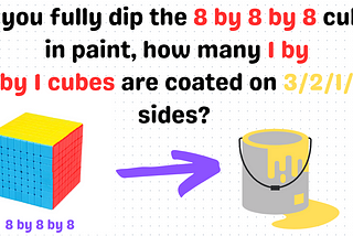 How Many Sides Are Coated In Paint?