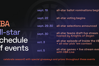 VBA All-Star Schedule Release + Nominations