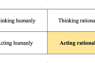 #1: What constitutes Artificial Intelligence?