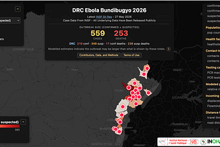 From COVID-19 to Hantavirus and Ebola: Why Access to Non-Traditional Data Remains a Critical Gap in…