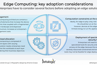 Edge Architecture: How to Process Data in Real-Time to Accelerate Production