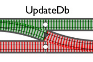 Failables — Unifying error handling