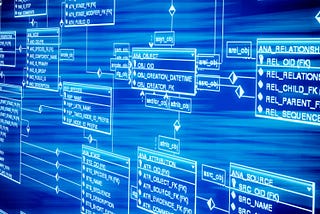 MongoDB: Database of a CRUD RESTful API