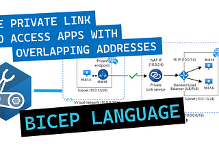 Use Private Link to access apps on networks with overlapping address spaces.