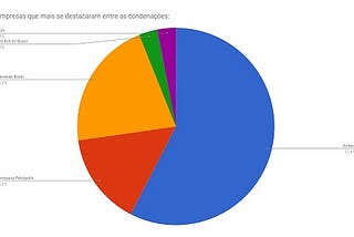 Irresponsabilidade social na publicidade de bebidas é fiscalizada pelo Conar