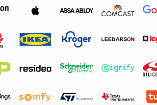 Evolution of Programmatic advertising