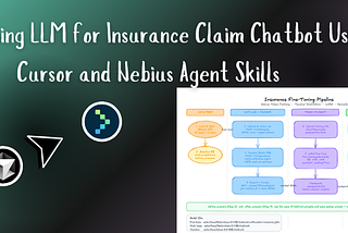 I Used Agent Skills to Fine Tune an Open Source LLM on Nebius Token Factory