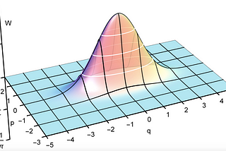 The science of antigravity, faster than light (FTL) travel and space time metric engineering…