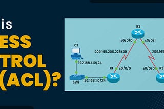 What is Access Control List (ACL) in networking?