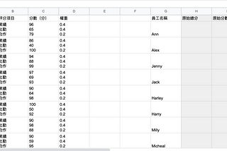 Google Sheets 運算：一格內多筆資料如何計算？